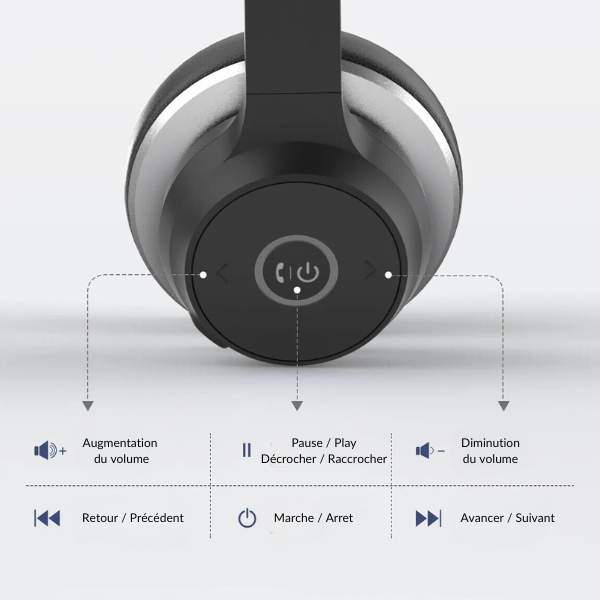 Casque Bluetooth Double Microphone - NoteWork